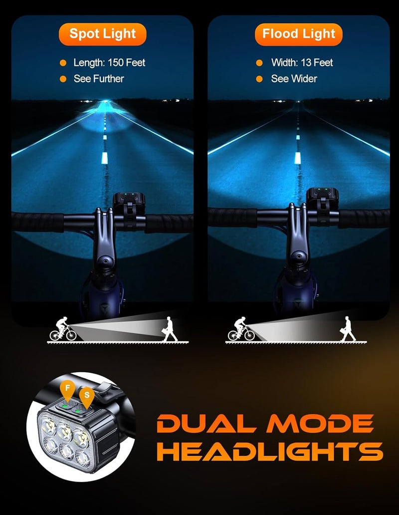 Cuvccn Bike Lights Set Ultra Bright, Bicycle Light Rechargeable with 6 Spot & Flood Beams, IP65 Waterproof Bike Lights for Night Riding, DIY 4X4 + 6X6 Modes Bicycle Headlight and Tail Light Reflectors - Image 3